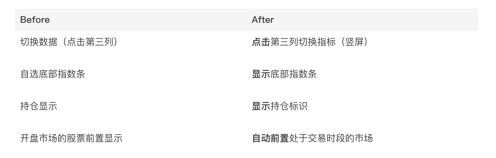 产品经理，产品经理网站